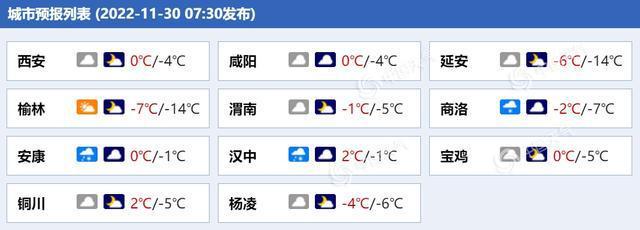西安啥时候能成直辖市?西安4月的温度是多少时间-图3 西安啥时候能成直辖市?西安4月的温度是多少时间-图3