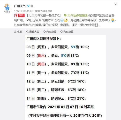 广东国庆天气2022年预测多少度?今年广东天气温度多少度-图1 广东国庆天气2022年预测多少度?今年广东天气温度多少度-图1