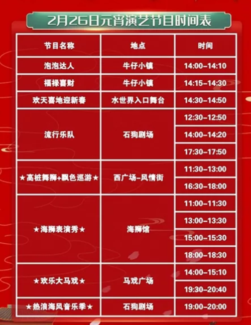 2021湛江春节多少度?湛江今晚多少度-图2 2021湛江春节多少度?湛江今晚多少度-图2
