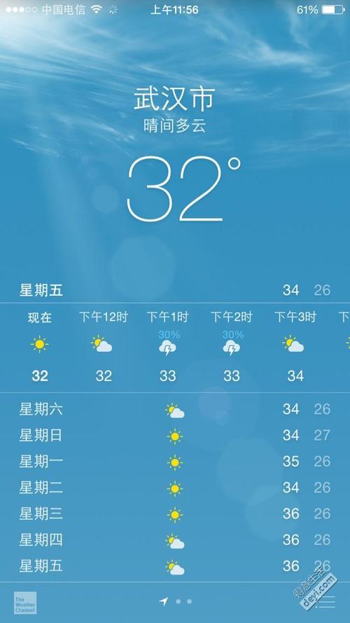 台湾得意立风柜温度怎么调节?台北的天气现在是多少度-图2 台湾得意立风柜温度怎么调节?台北的天气现在是多少度-图2