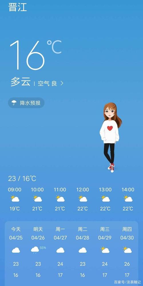 福建晋江天气？晋江19日之前天气多少-图1