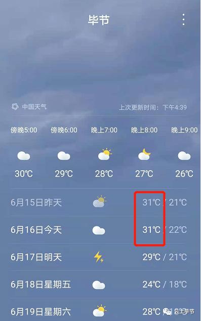 贵州夏天热吗?毕节夏天最高温度是多少-图1 贵州夏天热吗?毕节夏天最高温度是多少-图1