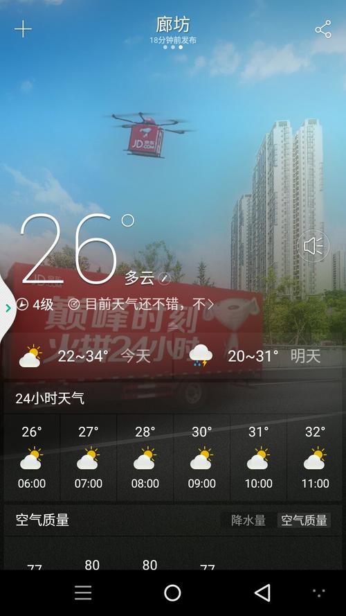 今天天气怎么样?看看明天的天气预报多少度-图1 今天天气怎么样?看看明天的天气预报多少度-图1