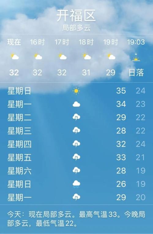 怀化最热是几月份?17年怀化最低气温是多少-图3 怀化最热是几月份?17年怀化最低气温是多少-图3