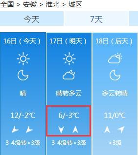 淮北冬天有多冷?淮北市今天多少温度-图1 淮北冬天有多冷?淮北市今天多少温度-图1