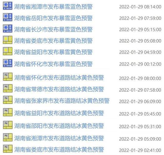 2022年湖南怀化会下雪吗?怀化今天的温度多少钱-图1 2022年湖南怀化会下雪吗?怀化今天的温度多少钱-图1