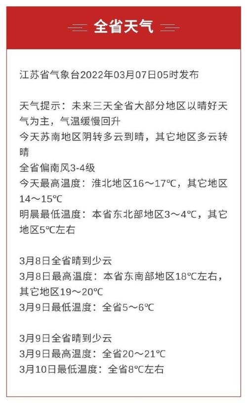 5—14度安徽淮北穿什么衣服?安徽淮北今天的温度是多少钱-图3 5—14度安徽淮北穿什么衣服?安徽淮北今天的温度是多少钱-图3