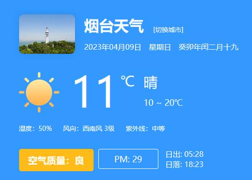 莱州和蓬莱哪个气候好?山东莱州温度是多少时间表-图2 莱州和蓬莱哪个气候好?山东莱州温度是多少时间表-图2