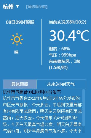 杭州空气湿度是多少?杭州的温度是多少啊-图3 杭州空气湿度是多少?杭州的温度是多少啊-图3