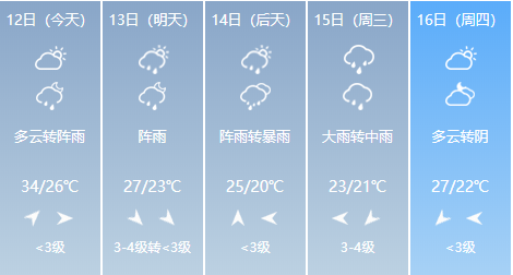 常熟出梅时间?常熟今天空气湿度多少一-图3 常熟出梅时间?常熟今天空气湿度多少一-图3