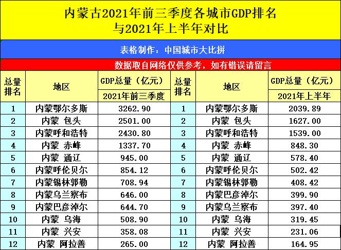 2021包头夏季气候的特点?包头的温度是多少-图1 2021包头夏季气候的特点?包头的温度是多少-图1