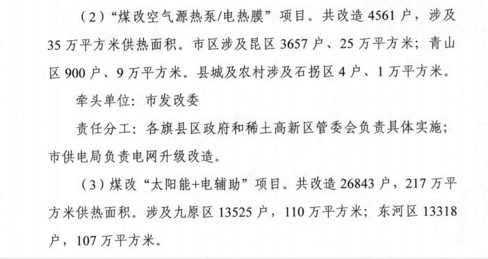 2021包头夏季气候的特点?包头的温度是多少-图2 2021包头夏季气候的特点?包头的温度是多少-图2