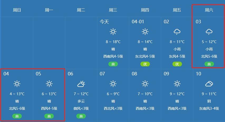 2021山东清明前后温度是多少?山东菏泽温度多少时间-图3 2021山东清明前后温度是多少?山东菏泽温度多少时间-图3