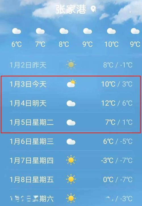 2021山东清明前后温度是多少?山东菏泽温度多少时间-图2 2021山东清明前后温度是多少?山东菏泽温度多少时间-图2