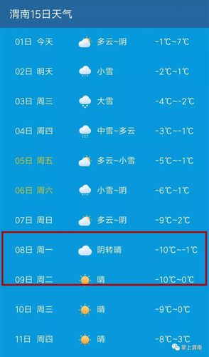 延安供暖温度标准是多少？陕西延安大概温度有多少现在-图3