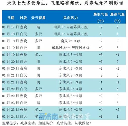 2022年东北夏季最高气温多少?抚远气温多少-图1 2022年东北夏季最高气温多少?抚远气温多少-图1