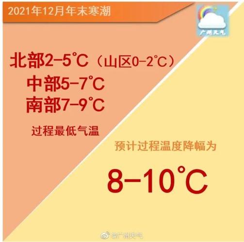 零海拔地区最高温度多少度?湖南江华的天气是多少度-图1 零海拔地区最高温度多少度?湖南江华的天气是多少度-图1