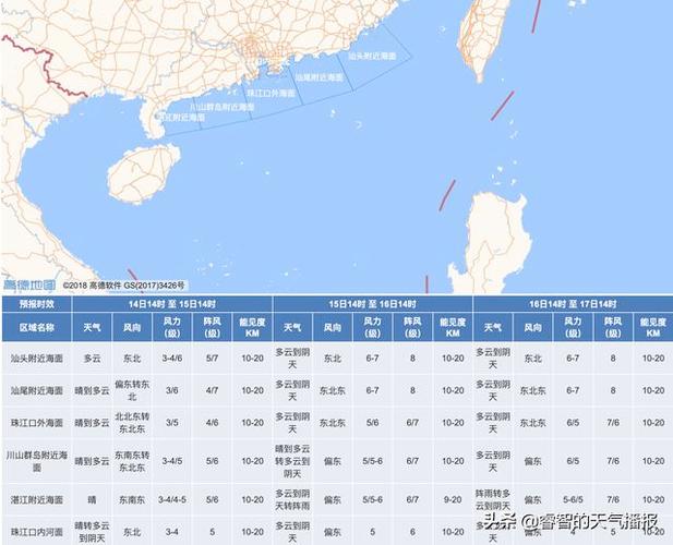 2021年六号台风什么命名?平湖今天气气压多少-图3 2021年六号台风什么命名?平湖今天气气压多少-图3