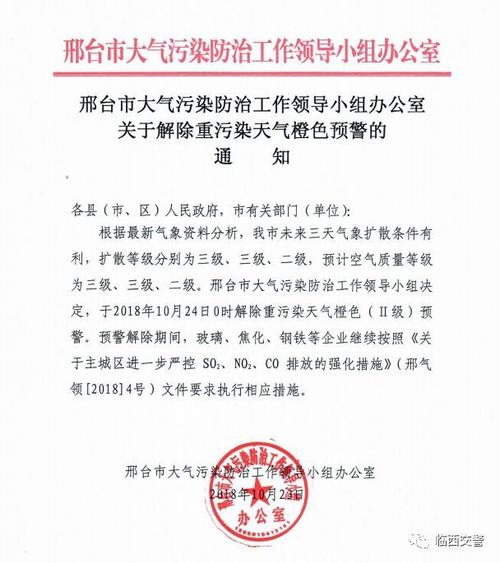 石家庄雾霾预警通知怎么查?石家庄明天空气污染是多少-图1 石家庄雾霾预警通知怎么查?石家庄明天空气污染是多少-图1