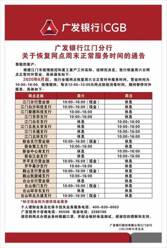 广州银行什么时间恢复正常营业?广州今到明天多少度-图2 广州银行什么时间恢复正常营业?广州今到明天多少度-图2