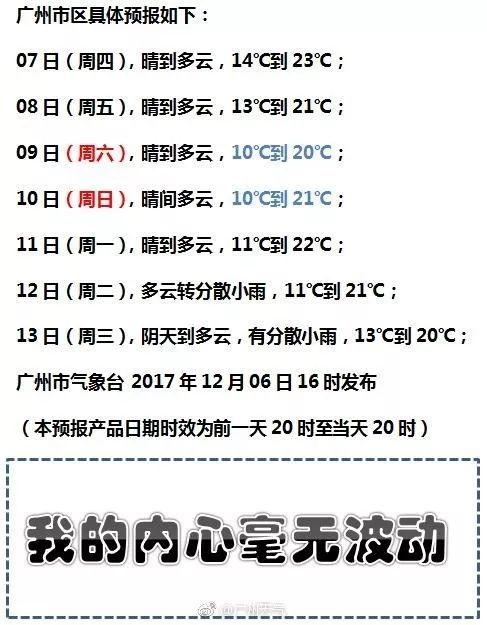 广东话天日什么意思?广州市明天多少度-图1 广东话天日什么意思?广州市明天多少度-图1
