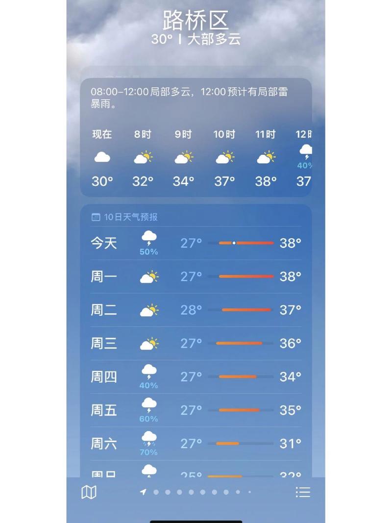 2020台州冬天几度?台州的温度是多少-图2 2020台州冬天几度?台州的温度是多少-图2
