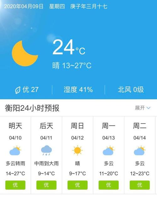 衡阳的经纬度是多少?衡阳3月份多少度-图1 衡阳的经纬度是多少?衡阳3月份多少度-图1