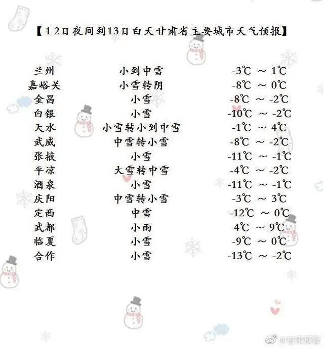 甘肃地区开水温度是多少?甘肃武威温度多少时间-图1 甘肃地区开水温度是多少?甘肃武威温度多少时间-图1