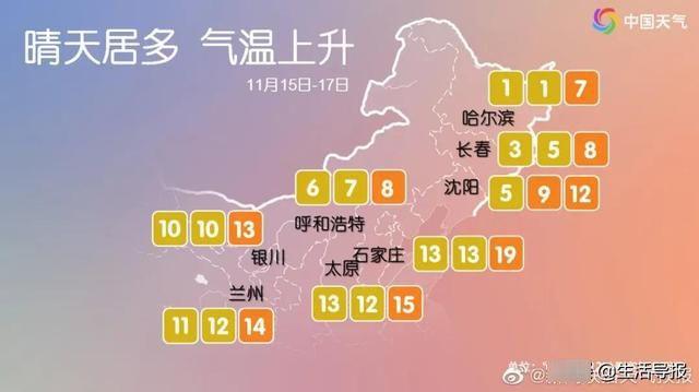 11月份的沈阳冷吗?沈阳最近一个月温度是多少钱-图2 11月份的沈阳冷吗?沈阳最近一个月温度是多少钱-图2