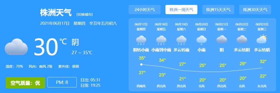 株洲景点介绍?株洲2008年最低气温是多少-图2 株洲景点介绍?株洲2008年最低气温是多少-图2