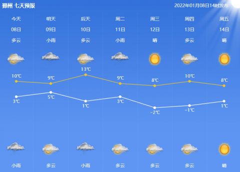 几九天气开始转暖?衢州开化明天天气是多少-图3 几九天气开始转暖?衢州开化明天天气是多少-图3