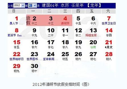漳州福寿宫2021清明节开放吗?清明节气温多少度漳州-图3 漳州福寿宫2021清明节开放吗?清明节气温多少度漳州-图3