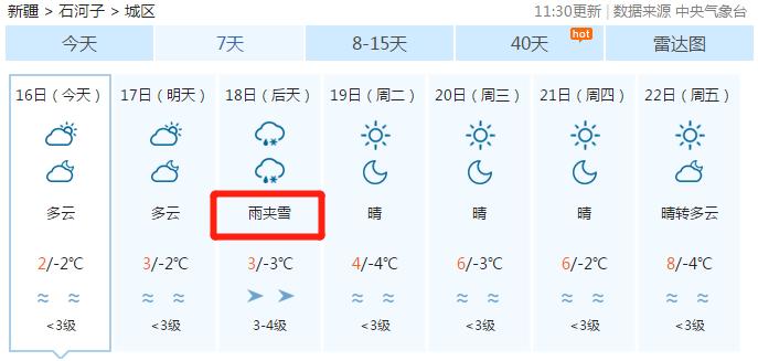 黑龙江大水哪来的?富锦市一星期的天气预报风力多少级-图1 黑龙江大水哪来的?富锦市一星期的天气预报风力多少级-图1