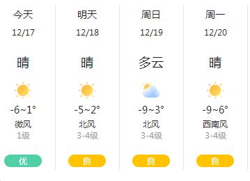 银川7月份热吗?银川今天多少度啊-图3 银川7月份热吗?银川今天多少度啊-图3