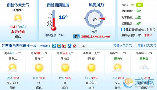 江西南昌天气一般多少度?今天江西温度是多少-图3 江西南昌天气一般多少度?今天江西温度是多少-图3