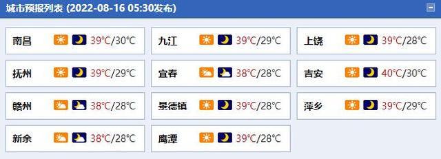 江西省最低温度是多少？江西现在多少温度多少时间表-图1