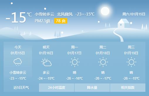 齐齐哈尔哪天有霜?绥化今天气温是多少-图3 齐齐哈尔哪天有霜?绥化今天气温是多少-图3