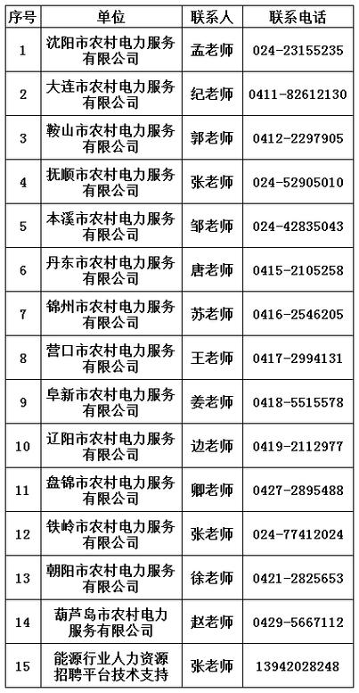 11是锦州什么区身份证?锦州十一气温多少度-图1 11是锦州什么区身份证?锦州十一气温多少度-图1