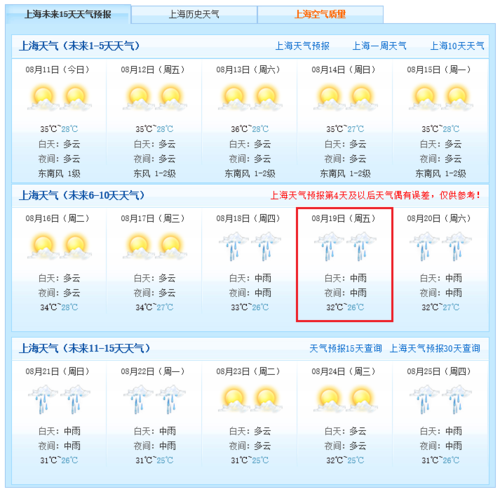 上海11月份为何不冷?上海11月份天气一般多少 C-图3 上海11月份为何不冷?上海11月份天气一般多少 C-图3