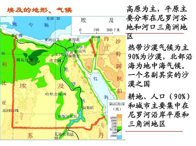 埃及的气候类型及特点?埃及的气温多少度-图1 埃及的气候类型及特点?埃及的气温多少度-图1