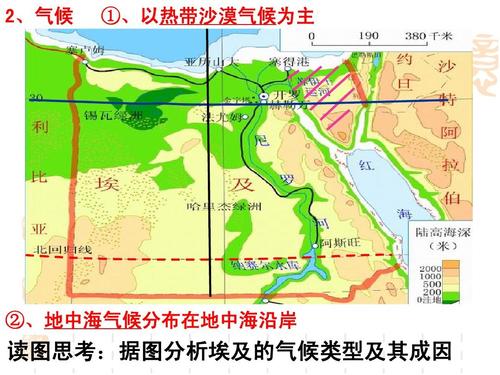 埃及的气候类型及特点?埃及的气温多少度-图2 埃及的气候类型及特点?埃及的气温多少度-图2
