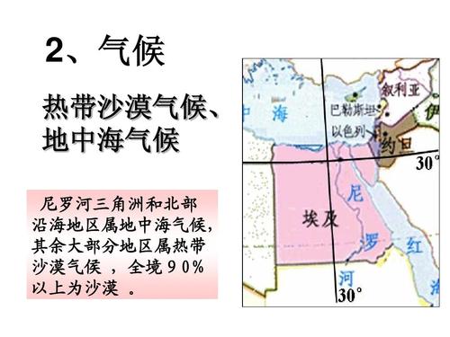 埃及的气候类型及特点?埃及的气温多少度-图3 埃及的气候类型及特点?埃及的气温多少度-图3