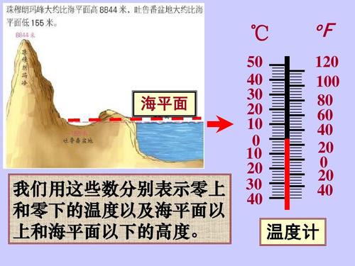 江和海相连吗?????江的温度是多少-图3 江和海相连吗?????江的温度是多少-图3