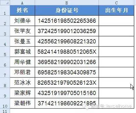 13272开头是哪个省?昌黎岛身份证号码是多少-图1 13272开头是哪个省?昌黎岛身份证号码是多少-图1