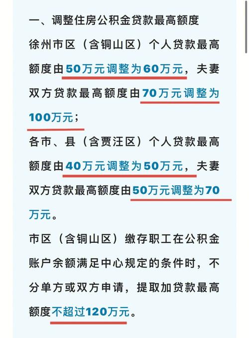 两口子在徐州月薪2万左右在徐州买房压力大吗？徐州一月消费多少-图2