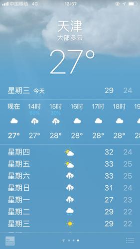 天津气候怎么样?冬天冷吗?天津气温最热多少度-图1 天津气候怎么样?冬天冷吗?天津气温最热多少度-图1