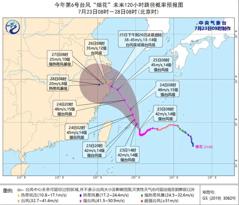 2018台风多少级?今年中国有多少台风-图2 2018台风多少级?今年中国有多少台风-图2