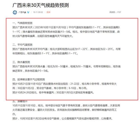 2021年广西假期?广西11月份温度大概多少-图2 2021年广西假期?广西11月份温度大概多少-图2