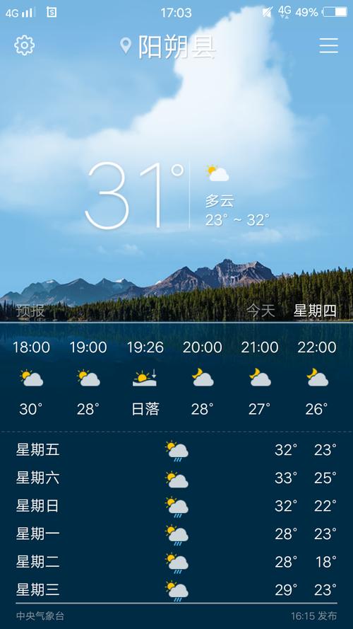 天气预报直播在手机上怎么看?威信县的天气今天多少度-图1 天气预报直播在手机上怎么看?威信县的天气今天多少度-图1