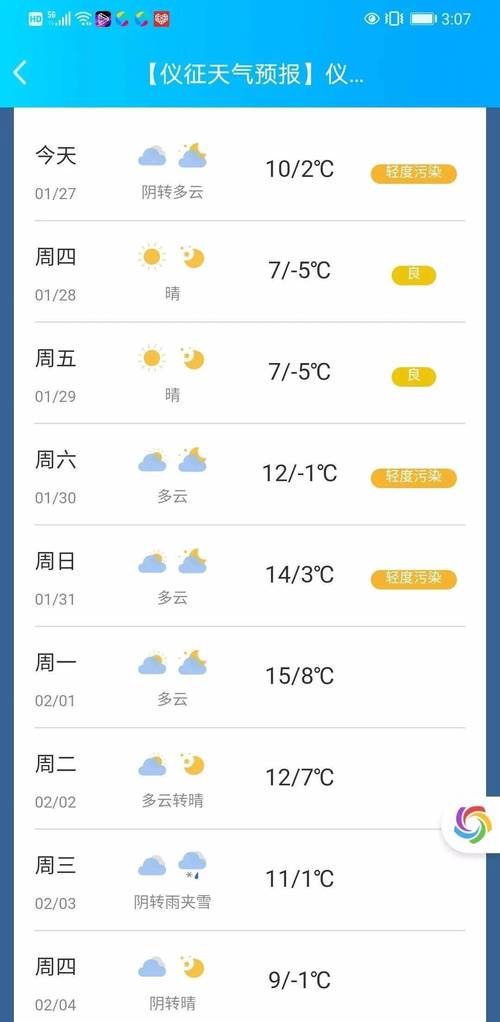 天气预报直播在手机上怎么看?威信县的天气今天多少度-图3 天气预报直播在手机上怎么看?威信县的天气今天多少度-图3